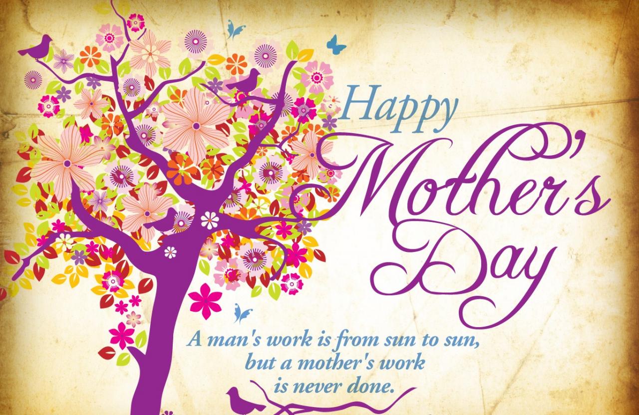 Happy mothers day wishes for all moms images